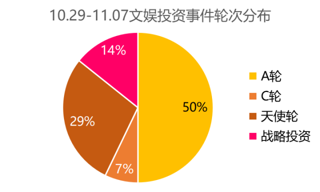 IG Ӯˣ˼ȴ LOL ˺˱