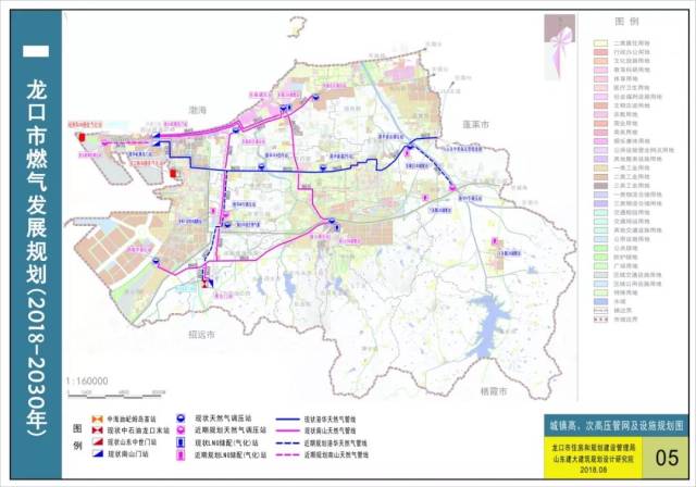 龙口市规划图2020,2030年龙口城市规划图 龙口市又一重磅规划出炉!天然气将实现城市农村全覆盖