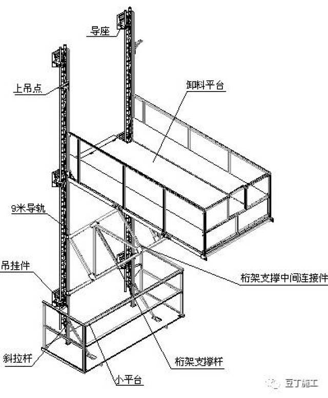 本工程1#,2#公寓楼每栋楼设置一个自爬下撑式卸料平台,位置如右图