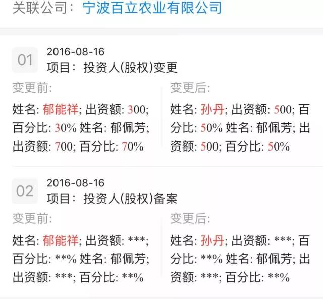 郁国祥近年来多以三立控股集团的身份在外公开行走,其境内实体宁波