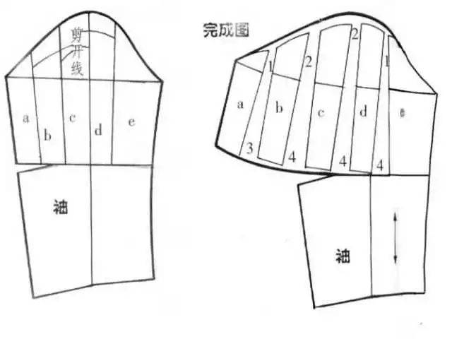 纸样设计丨衣袖款式造型的分类