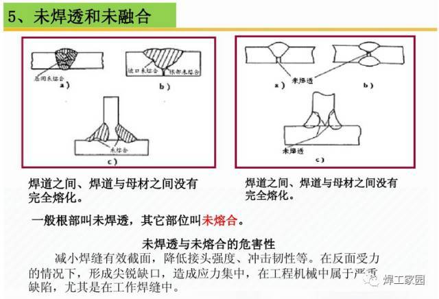 最严重的焊接缺陷-蜂窝状气孔缺陷