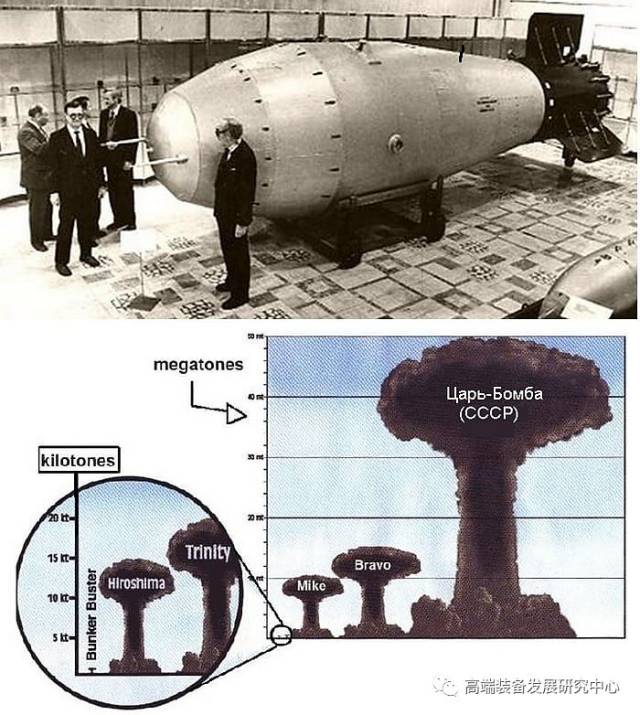 核弹之最——俄罗斯"沙皇"炸弹