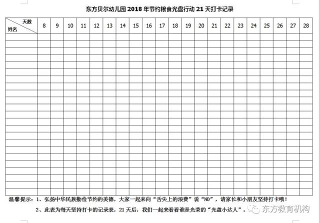 【石碣分园】东方贝尔幼儿园"21天光盘打卡行动"正式启动