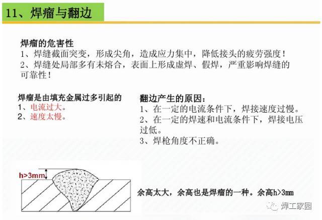 最严重的焊接缺陷-蜂窝状气孔缺陷