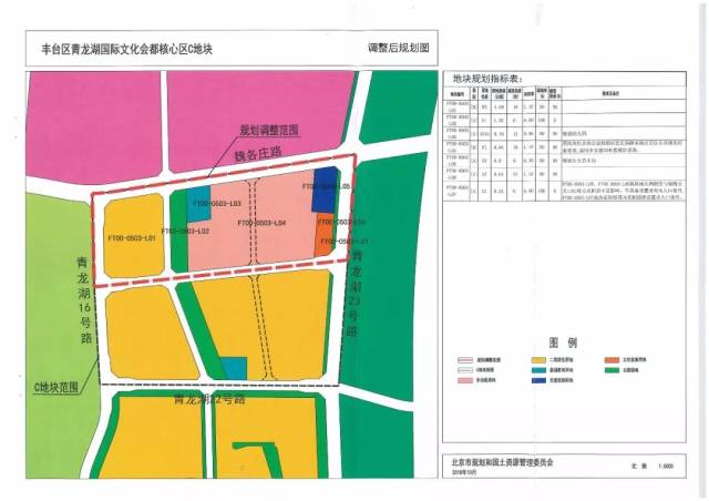 关于丰台区青龙湖国际文化会都核心区c地块控规调整情况公示的说明