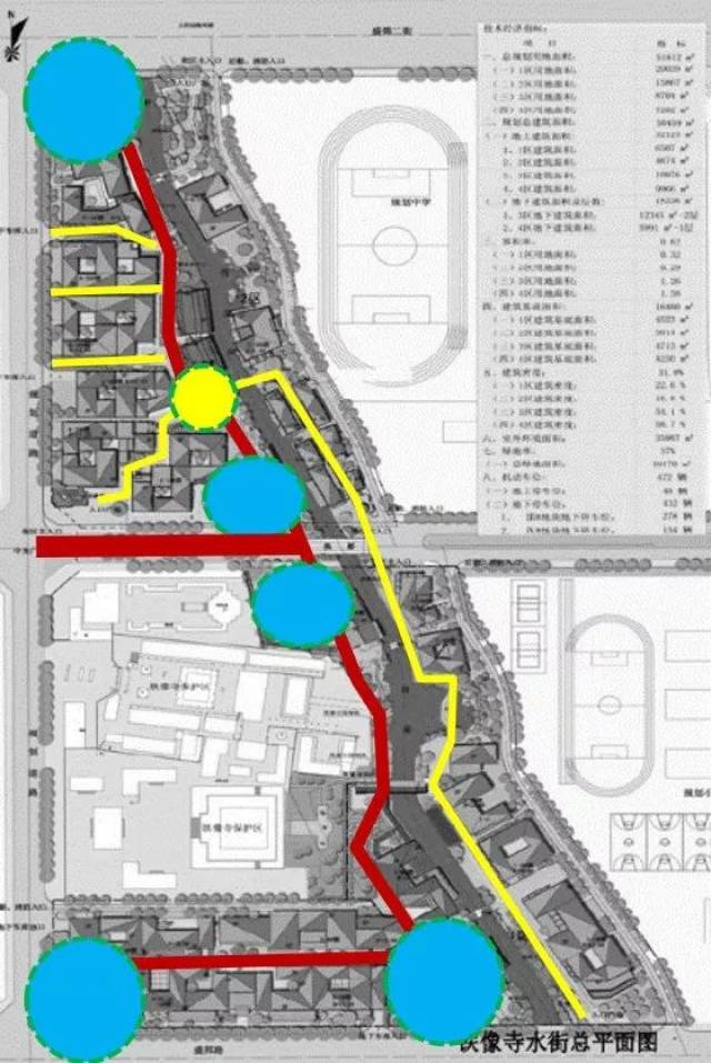 sir研究 | 成都十大特色商业街系列报告之铁像寺水街