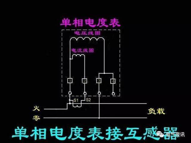 【电气分享】家用单相电能表正确接线方法:左火l,右零n_手机搜狐网