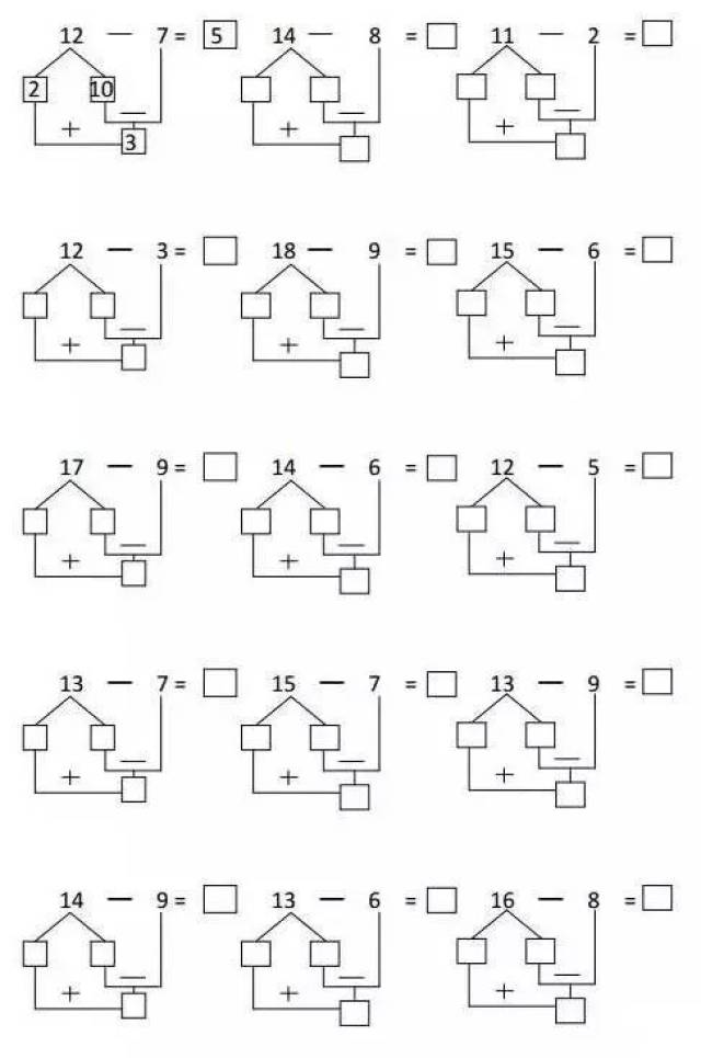 【数学课堂】巧用破十法和平十法,让孩子突破"退位减法"!