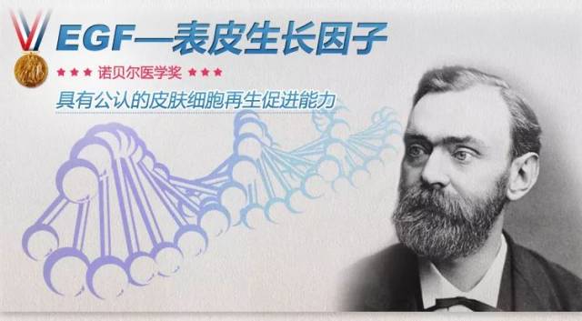 EGF是什么?为什么能抗衰?九成的女人都不知