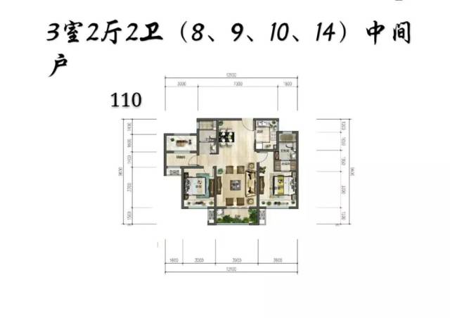 荣成保集蓝郡,这个小区怎么样?