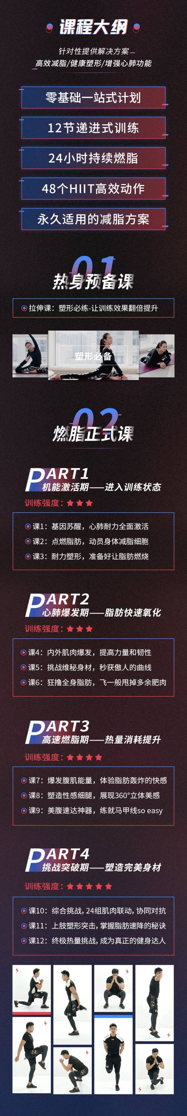 48个hiit高效燃脂动作甩跑步跳绳十八条街