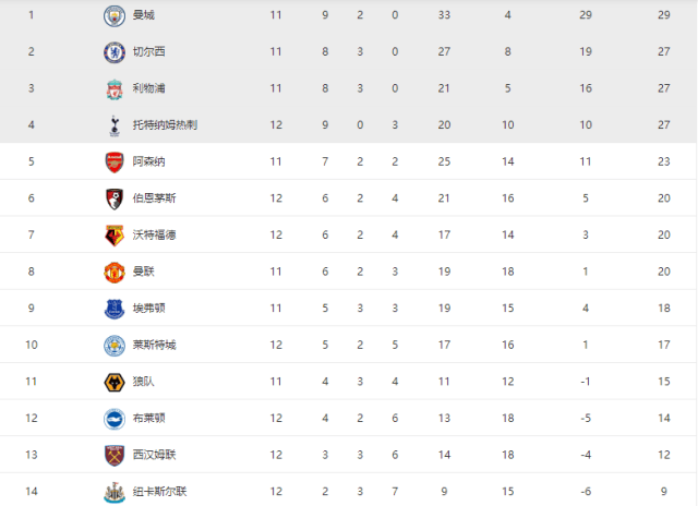 意甲联赛免费高清直播+2025赛程+比分预测全覆盖0708赛季意甲第33轮 尤文图斯3：2AC米兰