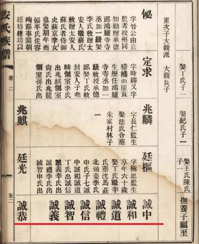 能不能按字辈取名?