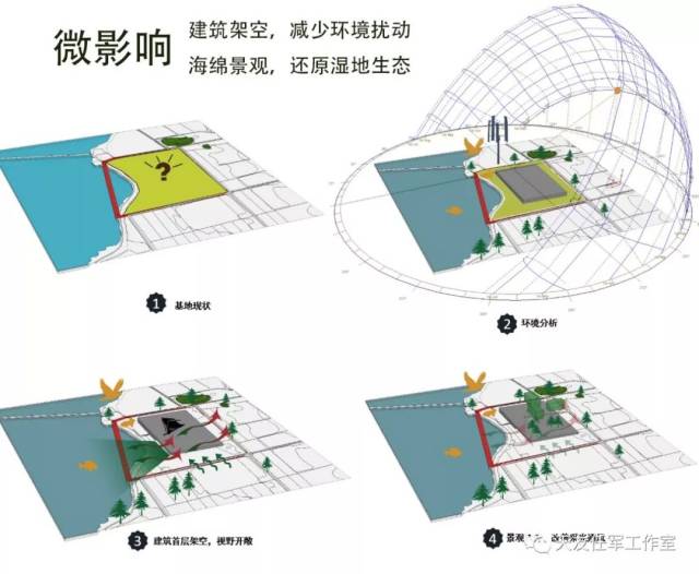 怀来湿地博物馆——国际主动式建筑奖
