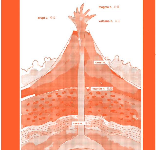 从abandon开始背单词,活该你什么也记不住!