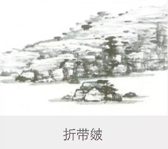 中国画技法-国画中的 一些传统皴法