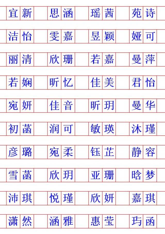 意蕴优美的宝宝乳名