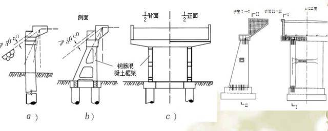 重力式桥台与重力式桥墩相比,其计算作用有哪些异同点:  重力式桥台