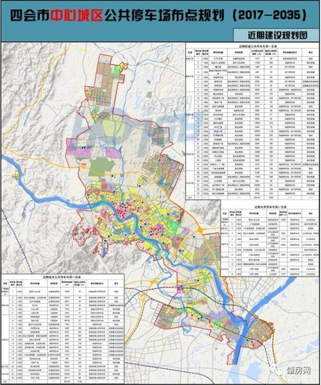 近期中心城区停车场建设规划 根据《规划》,至2020年,四会市中心城区