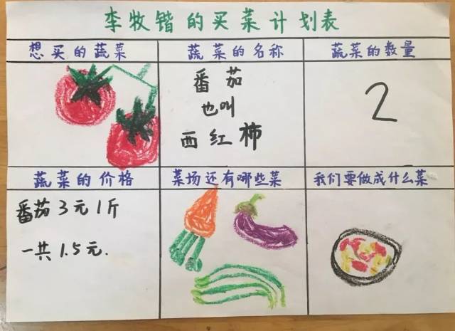 【学前教育】小鬼当家——买菜记