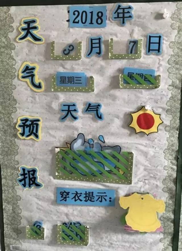 幼儿园天气预报墙,教小朋友认识天气!