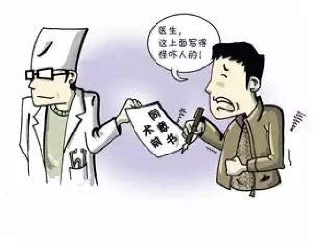 术前谈话签字有什么用