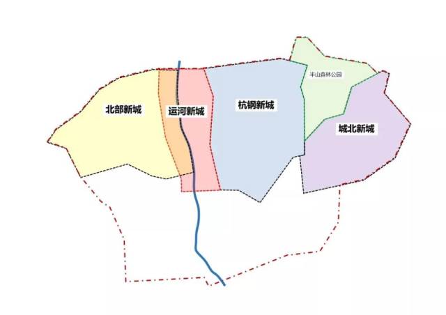 复兴运河文化长廊,打造城北新增长极|《杭州大运河新城核心区城市设计
