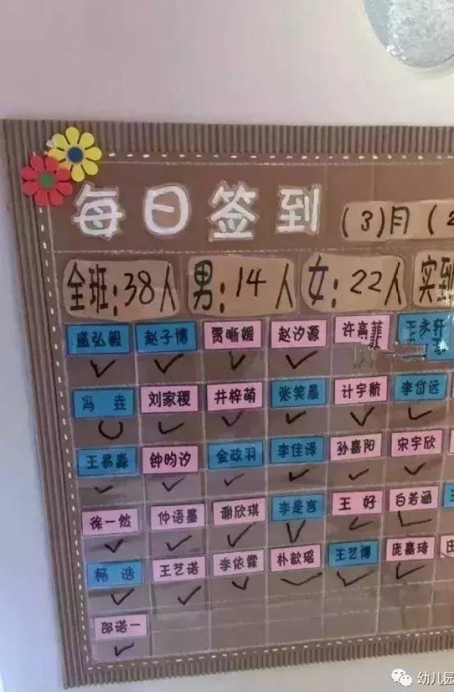 小小传承人:幼儿园晨检卡,签到墙设计,全勤宝宝在这里