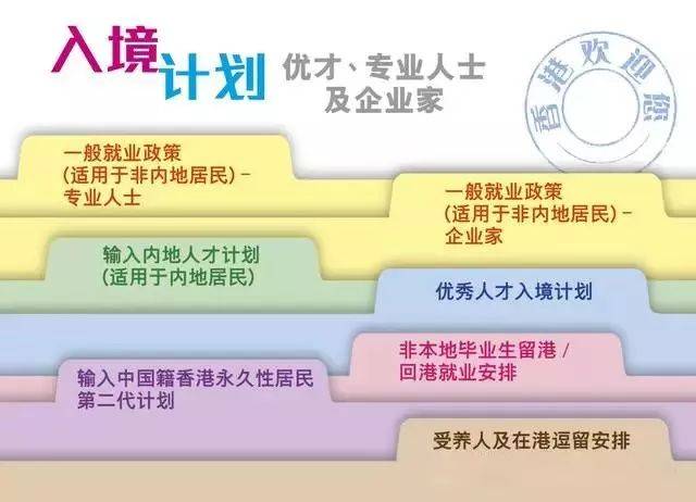 【实用】取得香港永久身份后,内地户口可以保