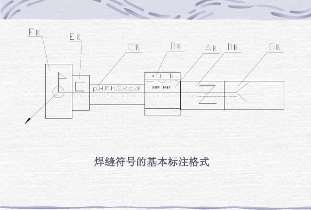 焊接符号及识图的培训资料,拿走不谢