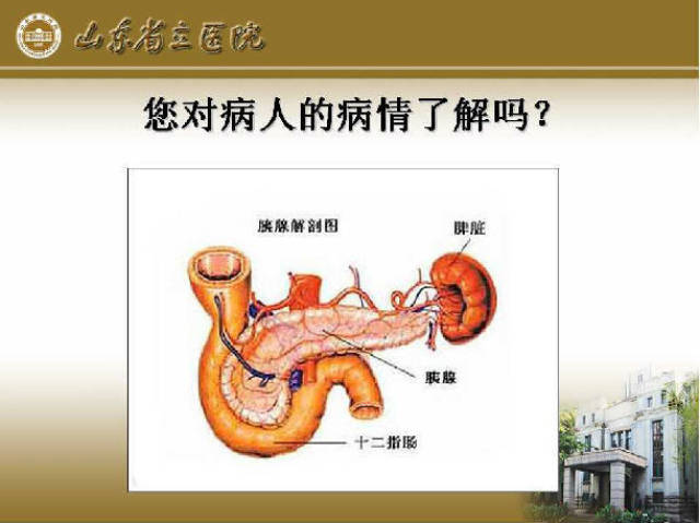 山东省立医院肝胆外科卢俊