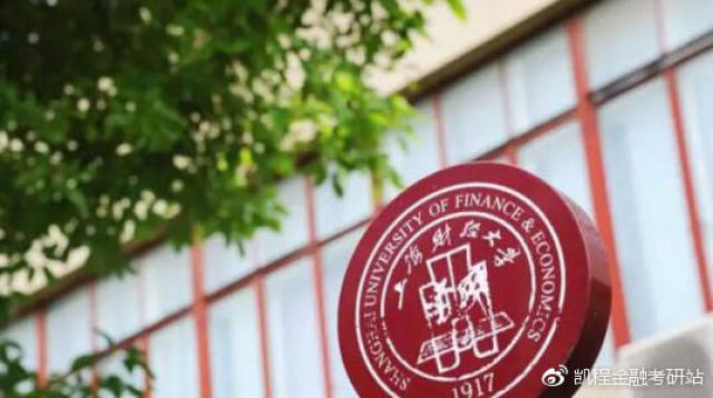 2020考研:上财金融431专业课必备技