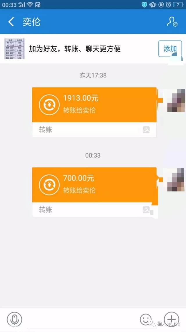 潮阳两个姿娘仔微信网购被骗几千元,转账后被拉黑!
