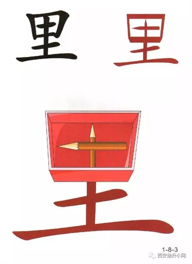 96张识字图汇总,教低年级孩子快速识字_手机搜狐网