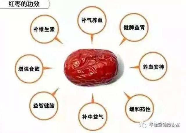 中国最好的枣—若羌灰枣