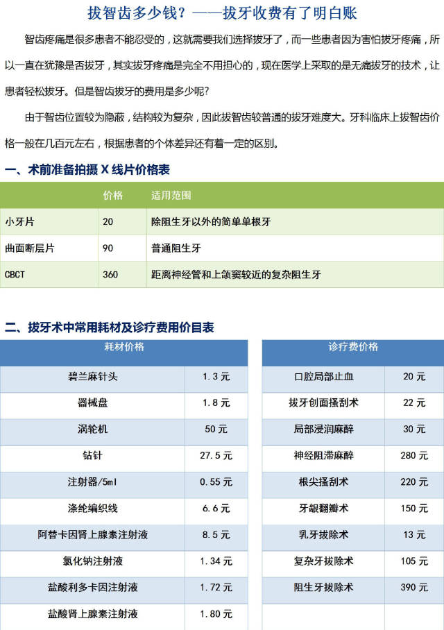 拔智齿多少钱?——拔牙收费有了明白账