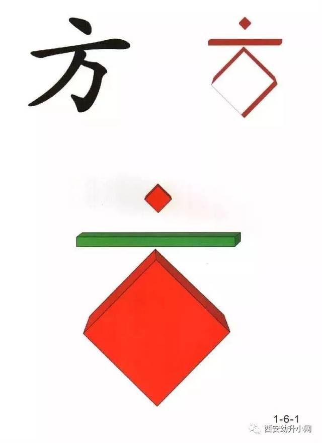 96张识字图汇总,教低年级孩子快速识字_手机搜狐网