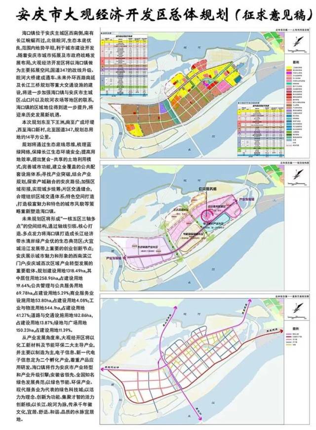 大观区海口镇总体规划暨大观经开区总体规划公示