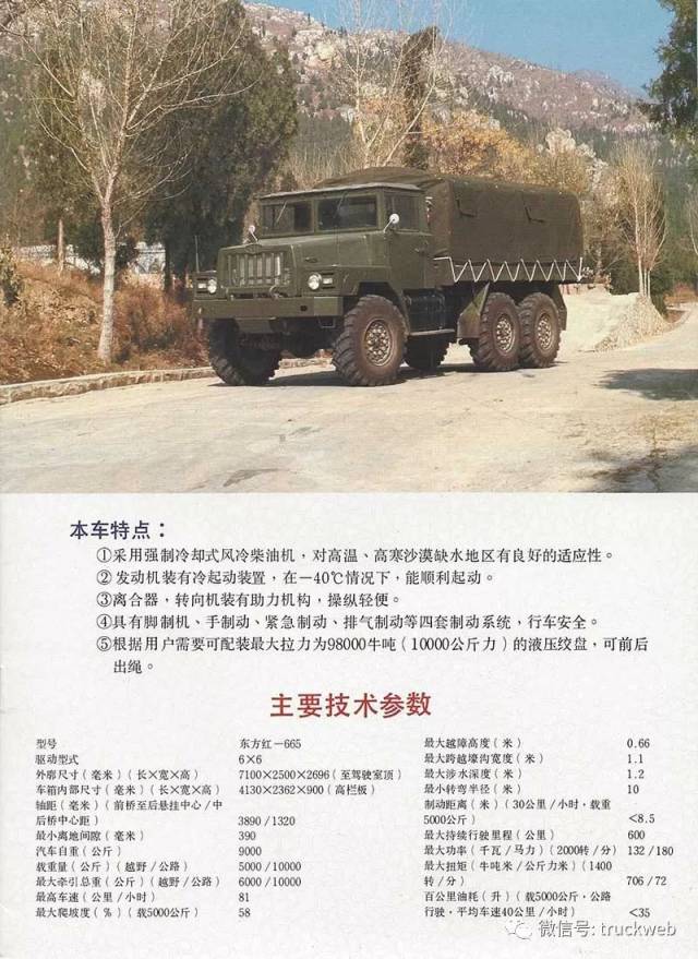 这是最典型的665,也就是军用的6x6越野卡车