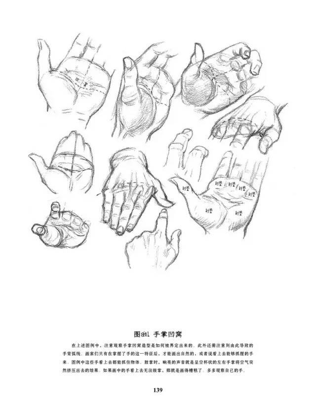 100种手的画法,画手不好的人有救了【收藏】