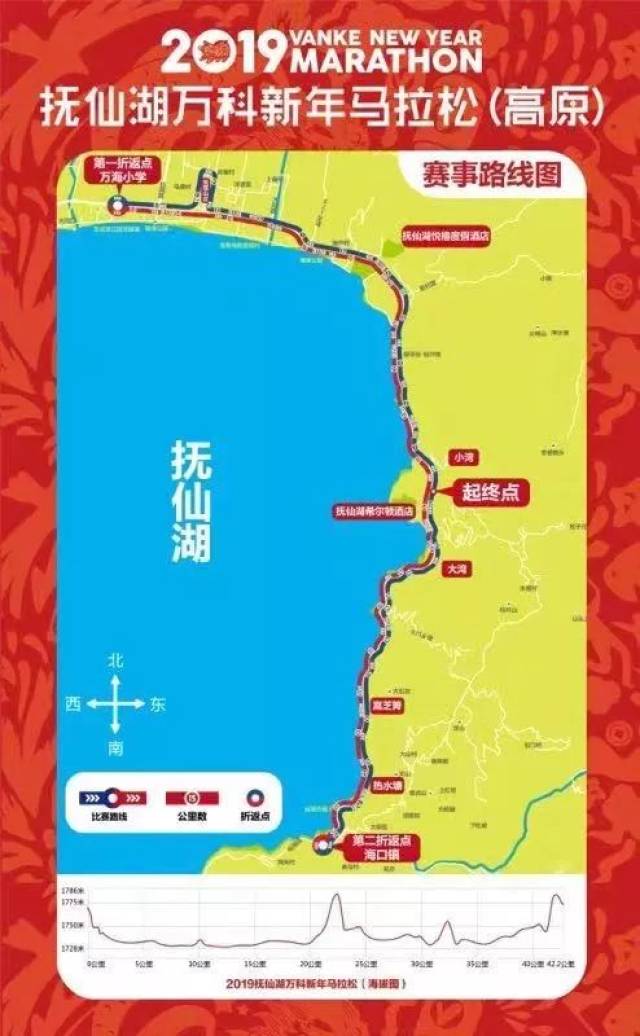 怎么能不去跑一下呢 赛事项目 2019抚仙湖万科新年马拉松路线图 比赛