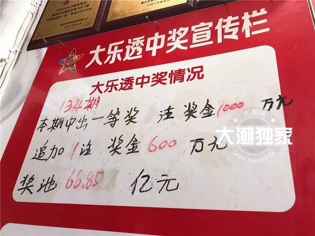 彩票哪种店中奖几率高 277c57865e884a129c190ea1788291b2.jpeg