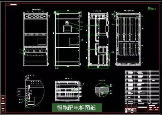 配电柜型号选择及相关图纸详解