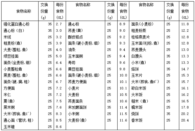 宝博体育（BaoBoSports）部分涉外知名品牌在广州地区的专营专卖店名单5