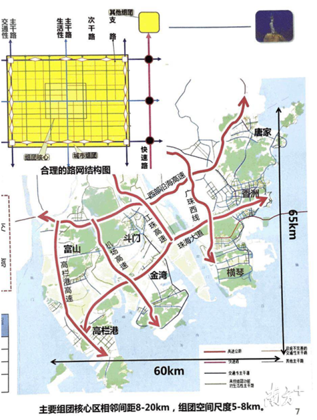 六横,即伶仃洋通道及其西延线,西部沿海高速,香海大桥及其西延线