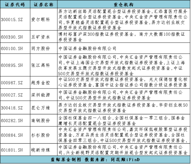 中国发布丨财政部：修订全国社保基金境内投资有关管理办法完善5年以上长周期考核机制星空体育- 星空体育官方网站- 星空体育APP下载