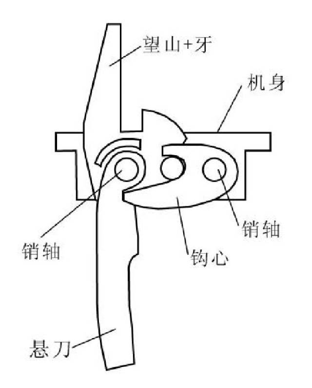 【鄂州文物故事】孙将军铜弩机———"以武而昌"的历史见证(上)