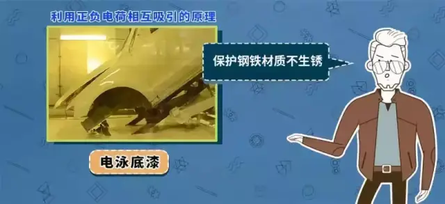 重庆汽车凹陷无损修复传统钣金对汽车的危害极