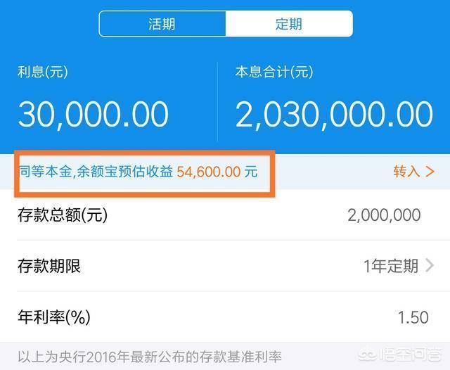 现在手头存款有150万左右,能存余额宝吃利息然后辞职吗?够生活吗?